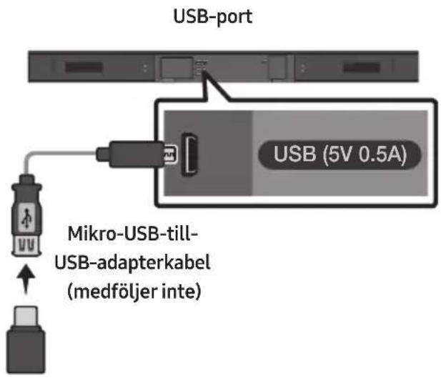 USB-port USB (5V 0.5A) Mikro-USB-till- USB-adapterkabel (medföljer inte)