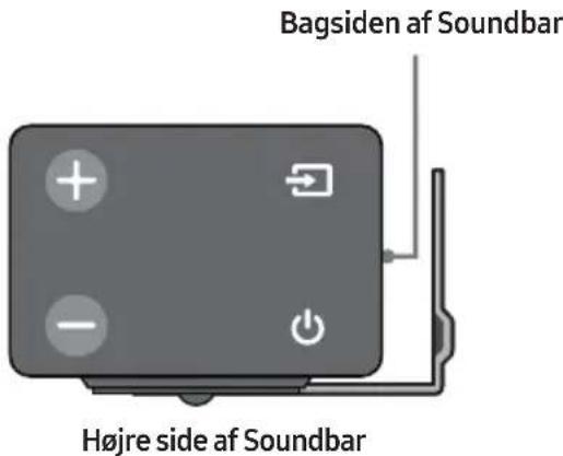 Bagsiden af Soundbar Højre side af Soundbar
