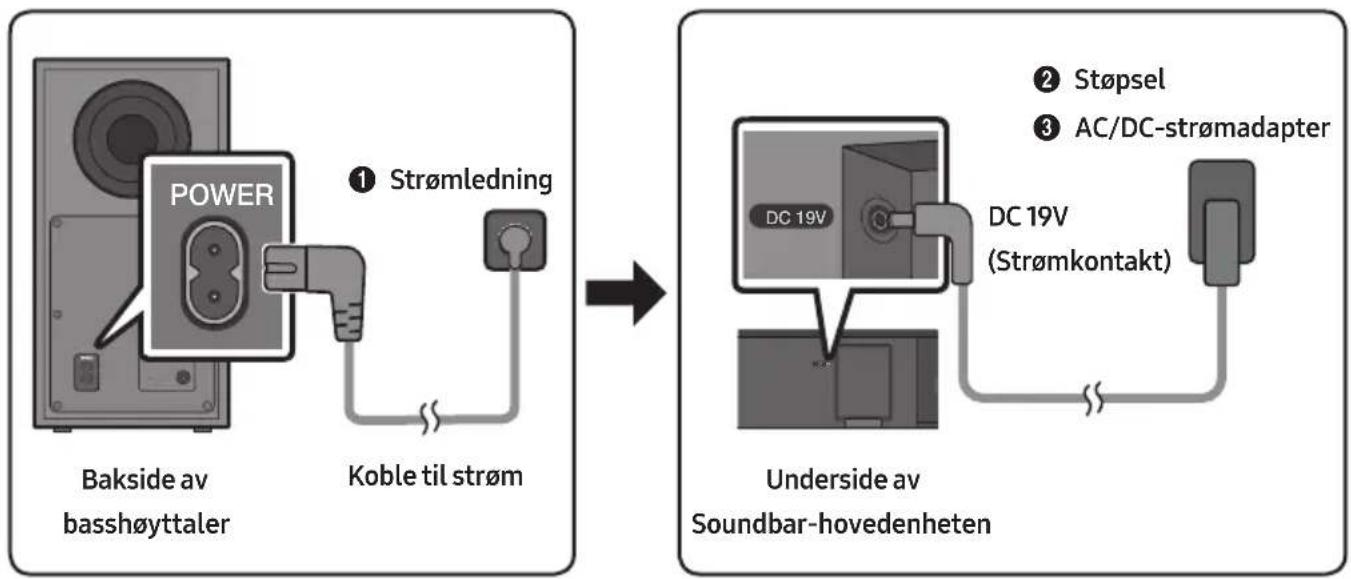 SAMSUNG HW-R480 - Nedre panel i Soundbar - 2