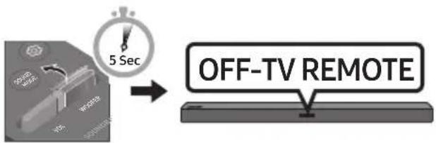 5 Sec OFF-TV REMOTE