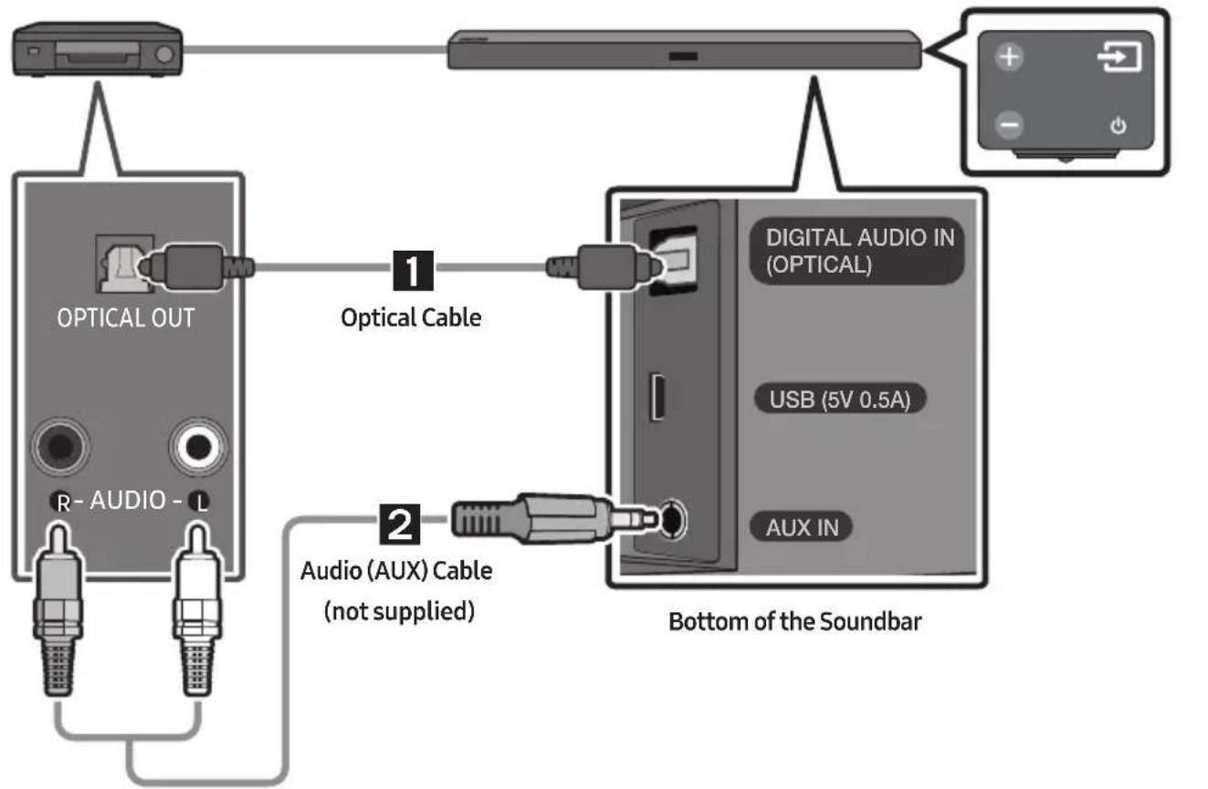 SAMSUNG HW-R480 - Connecting using an Optical or Analogue Audio (AUX) Cable - 1