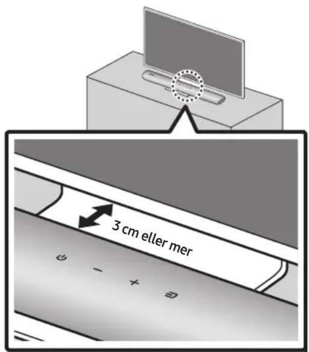 3 cm eller mer