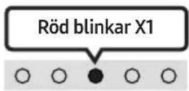 SAMSUNG HW-S56A - Bluetooth-multianslutning - 4