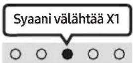 SAMSUNG HW-S56A - TV:n kaukosäädin käytössä / ei käytössä - 6