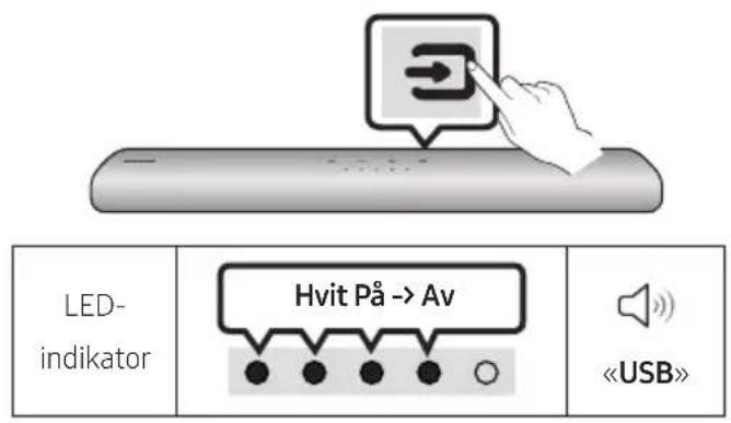 LED- indikator Hvit På -> Av «USB»