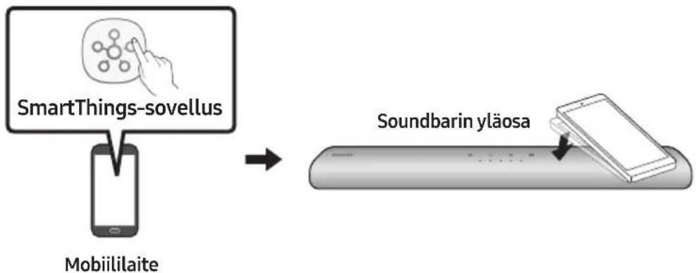 SAMSUNG HW-S56A - Tap Sound -toiminnon käyttäminen - 1