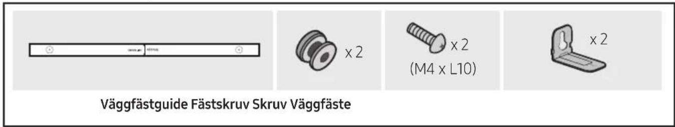 Väggfästguide Fästskruv Skruv Väggfäste