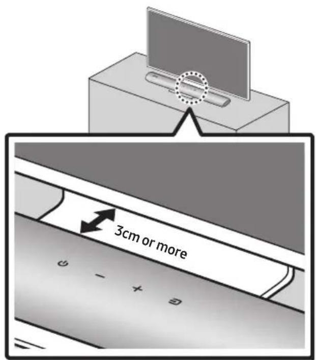 3cm or more