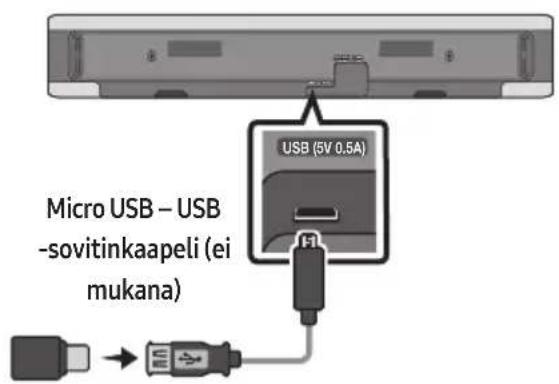Micro USB – USB -sovitinkaapeli (ei mukana)