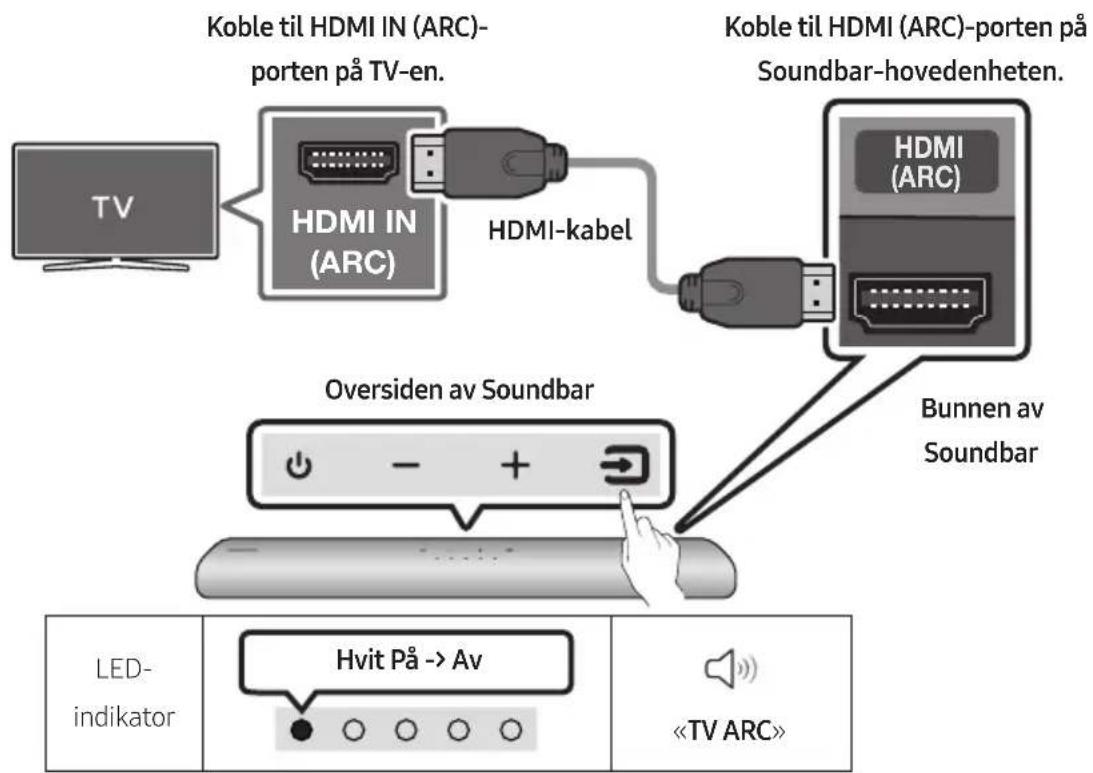 SAMSUNG HW-S56A - Koble til TV-en som støtter HDMI ARC (lydreturkanal) - 1
