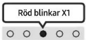 SAMSUNG HW-S56A - • DRC (Dynamic Range Control) Av/På - 3