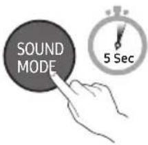 SAMSUNG HW-S56A - • DRC (Dynamic Range Control) käytössä / ei käytössä - 1
