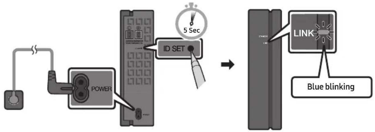 SAMSUNG HW-S56A - Connecting an SWA-9100S (Sold Separately) - 3