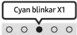 SAMSUNG HW-S56A - TV-autoanslutning Av/På - 2