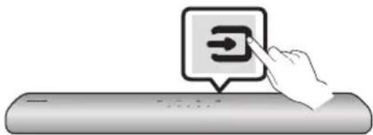 LED- merkkivalo Valkoinen palaa -> sammuu "USB"
