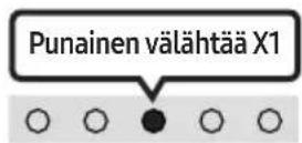 SAMSUNG HW-S56A - Bluetooth Power käytössä / ei käytössä - 3