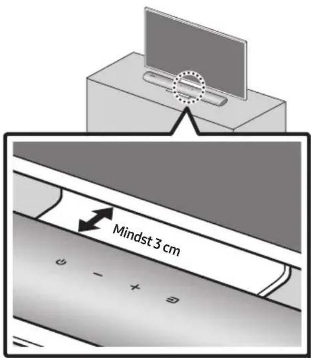 Mindst 3 cm