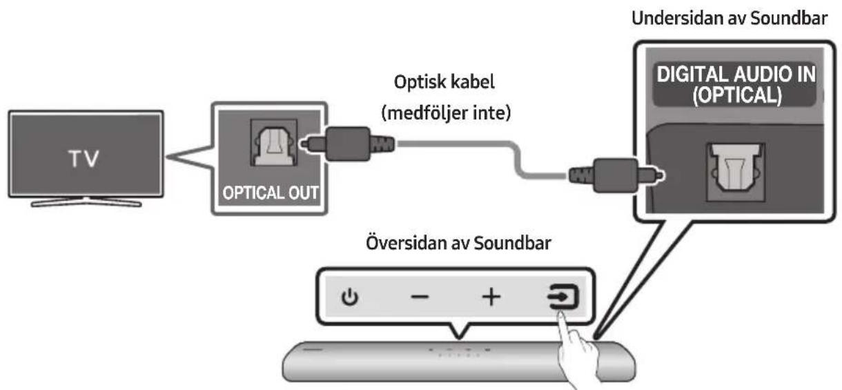 SAMSUNG HW-S56A - - Adaptive Sound - 3