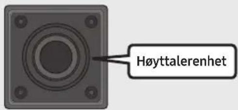 Høyttalerenhet