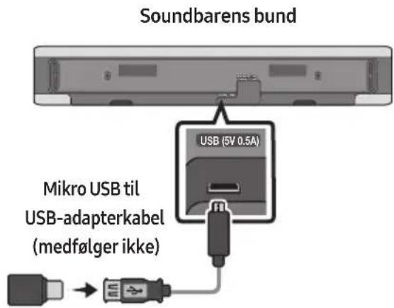 Soundbarens bund USB (5V 0.5A) Mikro USB til USB-adapterkabel (medfølger ikke)