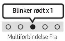 SAMSUNG HW-S56A - Automatisk tilslutning af TV til/fra - 3