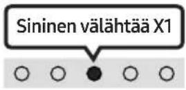 SAMSUNG HW-S56A - TV:n kaukosäädin käytössä / ei käytössä - 9
