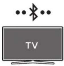 SAMSUNG HW-S56A - Koble til via Bluetooth - 1