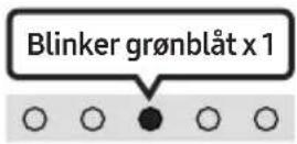 SAMSUNG HW-S56A - TV-fjernbetjening til/fra - 6