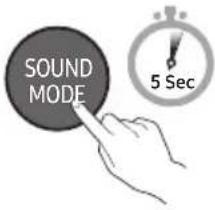 SAMSUNG HW-S56A - • DRC (Dynamic Range Control) Til/Fra - 1