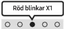 SAMSUNG HW-S56A - TV-autoanslutning Av/På - 3
