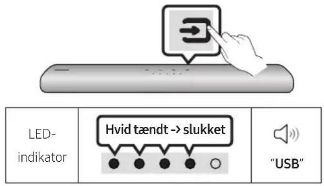 LED- indikator Hvid tændt -> slukket "USB"
