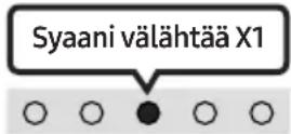 SAMSUNG HW-S56A - TV:n automaattinen yhdistäminen käytössä / ei käytössä - 2