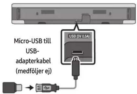 Micro-USB till USB- adapterkabel (medföljer ej) USB (5V 0.5A)