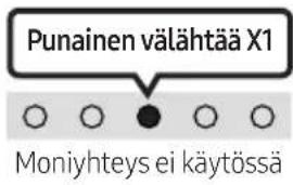 SAMSUNG HW-S56A - TV:n automaattinen yhdistäminen käytössä / ei käytössä - 3