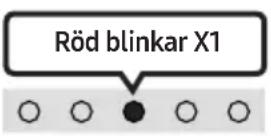 SAMSUNG HW-S56A - Bluetooth Power Av/På - 3