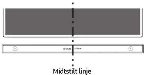 Midtstilt linje