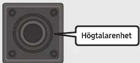 Högtalarenhet