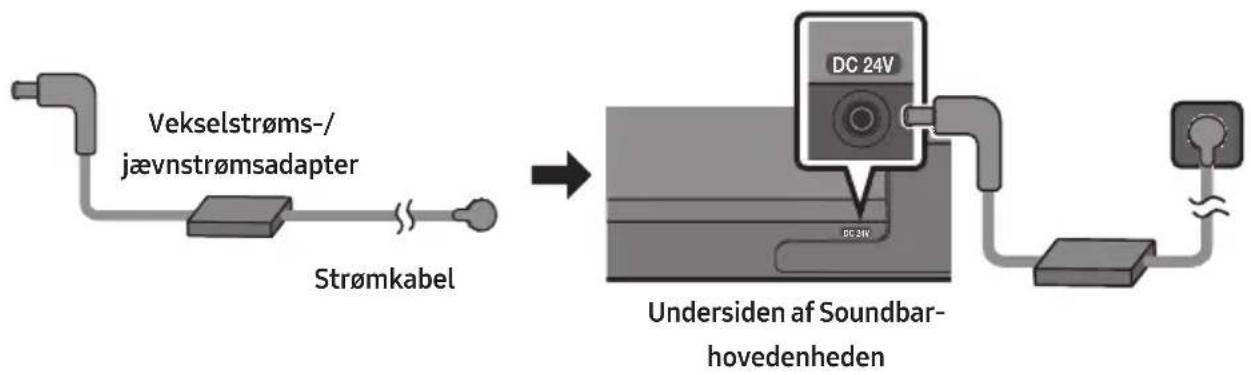 SAMSUNG HW-S56A - SÅDAN TILSLUTTES SOUNDDBAREN - 1