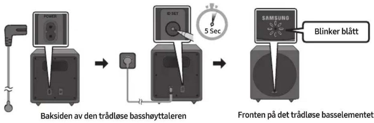 SAMSUNG HW-S56A - Koble til en SWA-W500 (selges separat) - 2