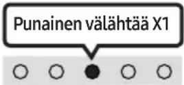 SAMSUNG HW-S56A - TV:n automaattinen yhdistäminen käytössä / ei käytössä - 3