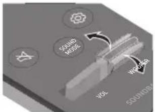 Ground Mode VOL VOL SOUND