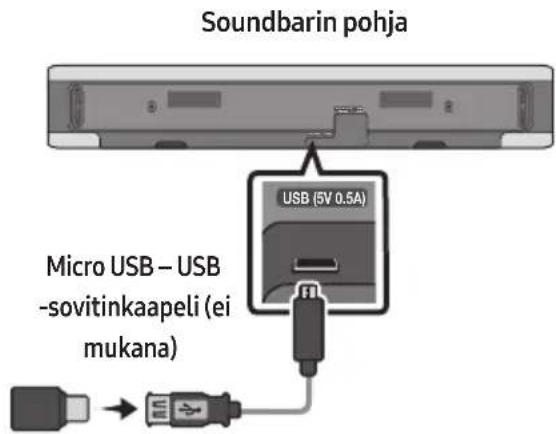 Soundbarin pohja Micro USB – USB -sovitinkaapeli (ei mukana) USB (5V 0.5A)