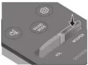 SOUND MODE WROSTER VOL SOLUTION