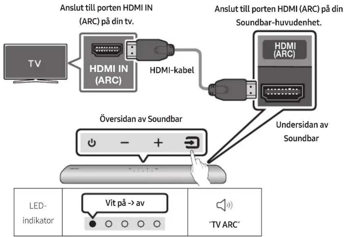 SAMSUNG HW-S56A - Ansluta en tv som stöder HDMI ARC (Audio Return Channel) - 1