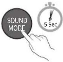 SAMSUNG HW-S56A - • DRC (Dynamic Range Control) On/Off - 1