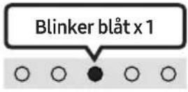 SAMSUNG HW-S56A - TV-fjernbetjening til/fra - 9