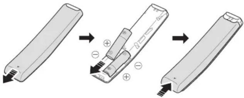 SAMSUNG HW-MS761 - Sette inn batterier før du bruker fjernkontrollen (AA-batterier x 2) - 1