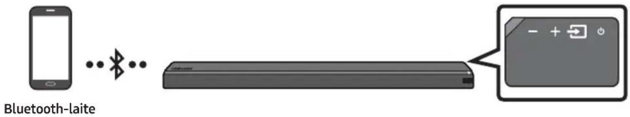 SAMSUNG HW-MS761 - Vaihtoehto 1. Yhdistäminen Bluetooth-yhteydellä - 1