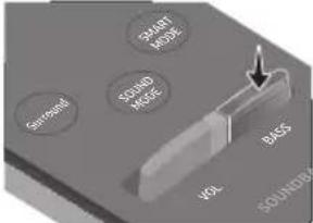 SAMSUNG HW-MS761 - USING THE REMOTE CONTROL - 10