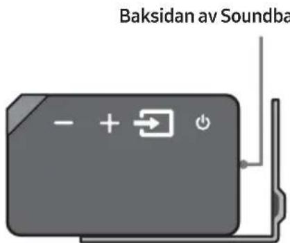 Baksidan av Soundba - + → + +